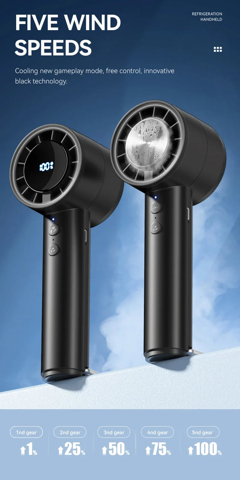 Silent High-Speed USB Handheld Fan – Portable Small Fan with LED Display, High Wind Power, and Cooling Air Conditioner Function | Bowlift