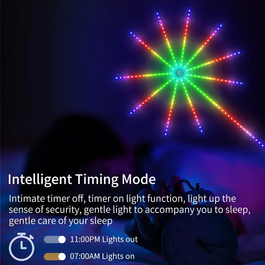 BowLift | RGBIC Fireworks String Lights | Bluetooth & Music Control via App | 5V USB Dream Color Garland for Party, Wedding & Christmas | Aurafyre