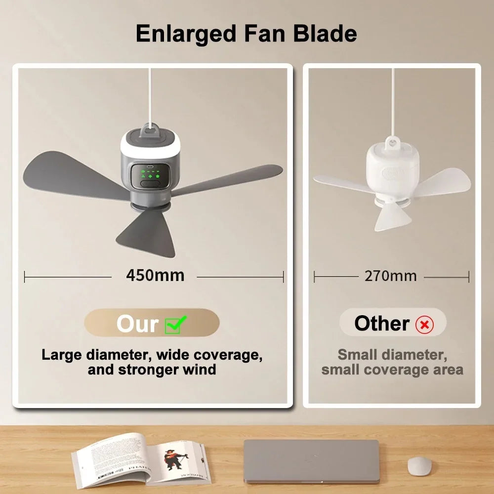 12000mAh Portable Ceiling & Camping Fan – Outdoor Tent Air Circulator and Cooling Ventilator | Bowlift