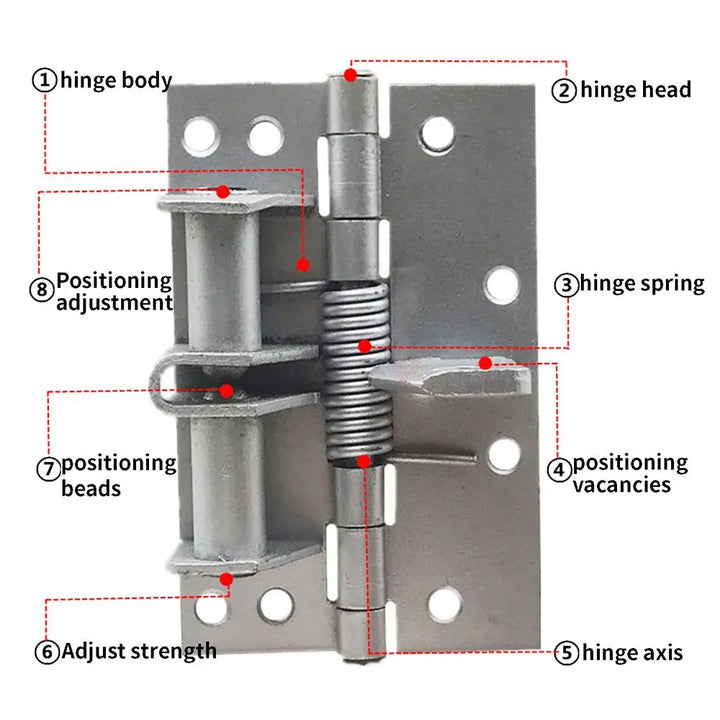 BowLift | Spring Positioning Hinge Automatic Door Closer