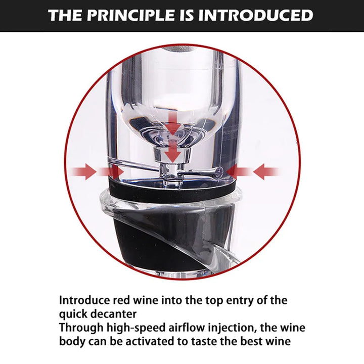 BowLift | VinaLuxe Wine Aerator with Filter | Instant Full Aroma | Softer Tannins | Modern Design