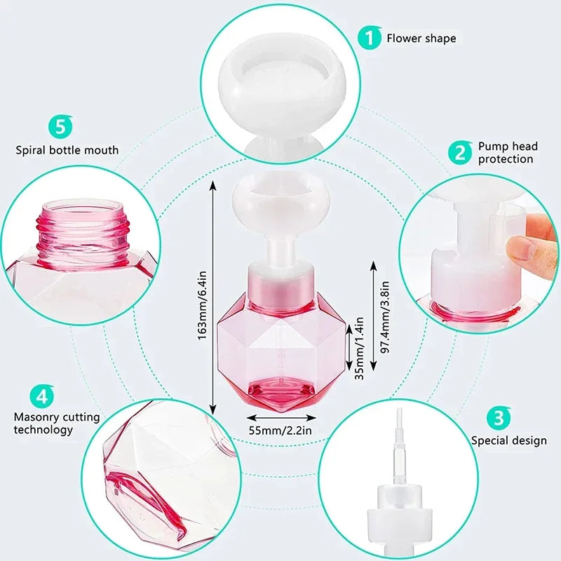 BowLift | Refillable FloraFoam Soap Dispenser