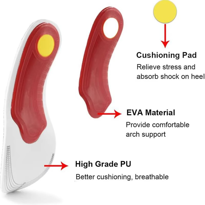 BowLift | Orthopedic Insoles with Arch Support for Flat Feet and Plantar Fasciitis Relief