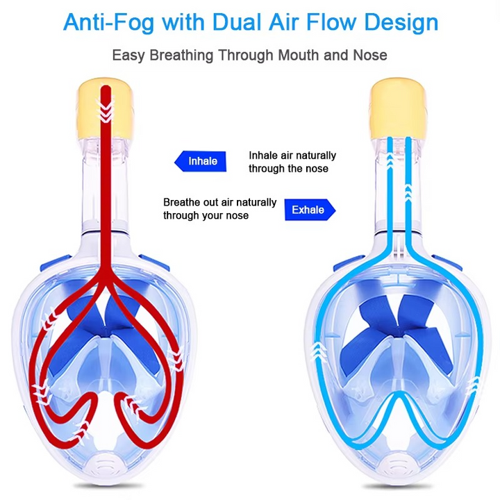 BowLift | Full Face Dry Snorkel Diving Mask for Swimming and Snorkeling