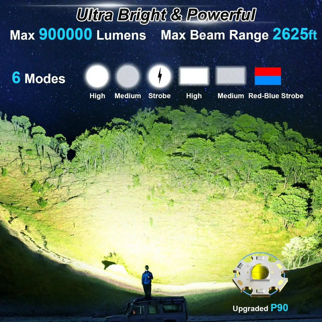 BowLift | Spotlight LuminexPro 900K | 900,000 Lumens | 10,000 mAh Battery | Solar & USB Charging Function | IPX5 Waterproof