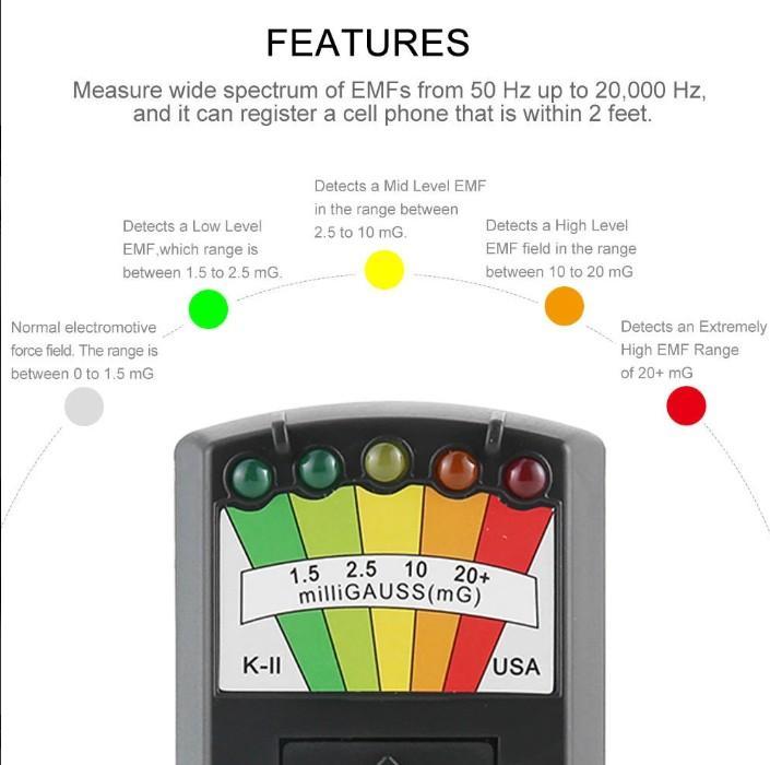 BowLift | Ghost Hunting EMF Detector Meter