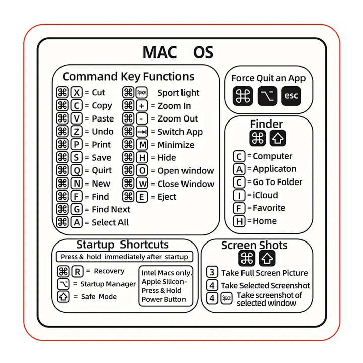 BowLift | Laptop Keyboard Shortcut Sticker