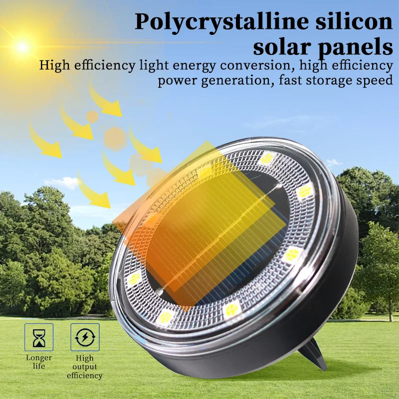 BowLift | Terraluna Solar Ground Light LED | IP68 Waterproof | Automatic Light Control | For Garden, Path & Terrace