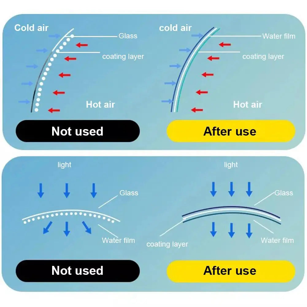 BowLift | Antifog Car Windshield Agent