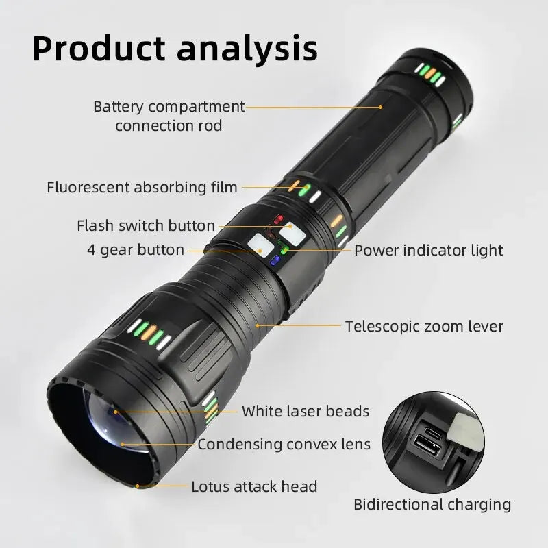 Long-Range Extreme Power Tactical Adventure Flashlight | Bowlift
