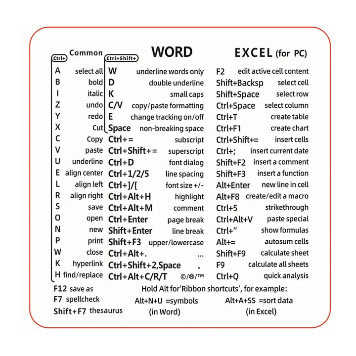 BowLift | Laptop Keyboard Shortcut Sticker