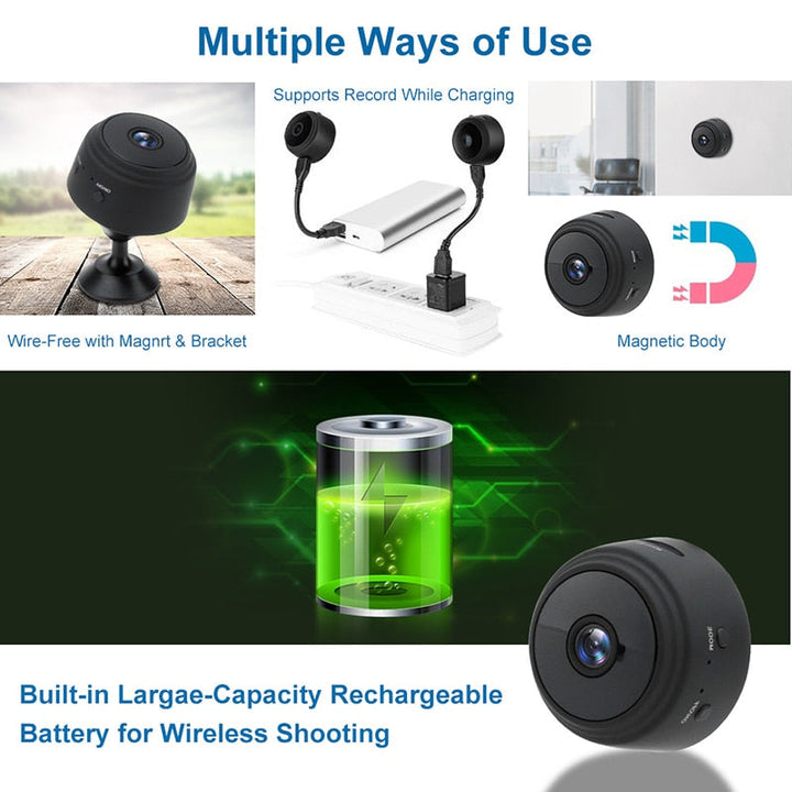 Mini Eye Guard Smart Wifi Camera | Bowlift