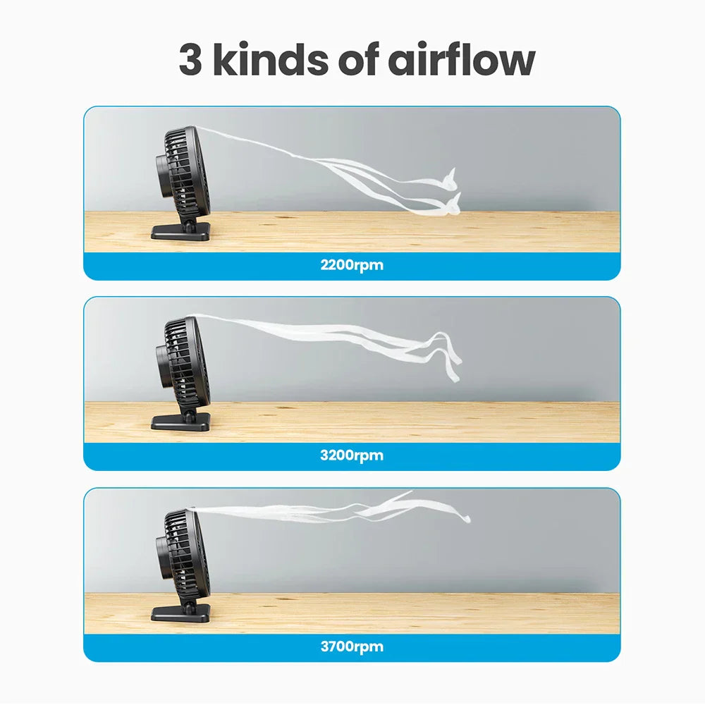 BowLift | BreezePro Lunara | USB Mini Fan | 3 Speed Levels | Compact & Quiet | For Home & Travel