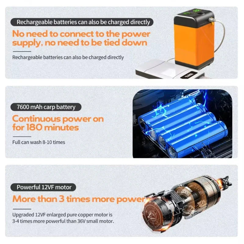 Go Travel Portable Rechargeable USB Outdoor Shower Pump | Bowlift
