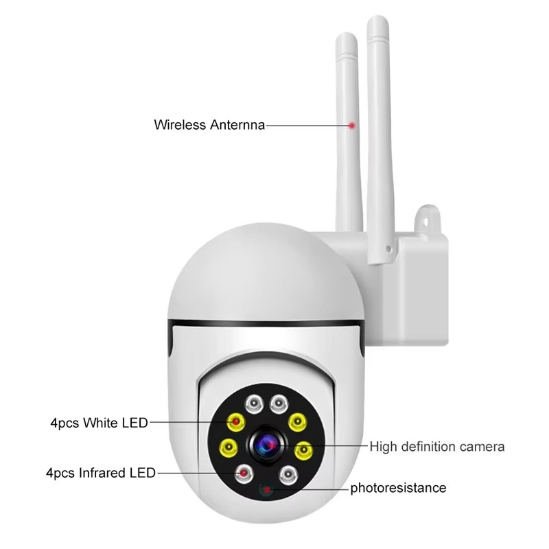 BowLift | 1080P PTZ WiFi Security Camera with Audio, 4X Zoom, Night Vision, Waterproof
