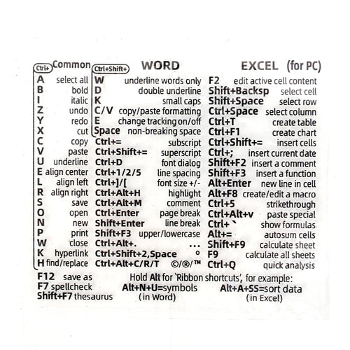 BowLift | Easy Access Keyboard Shortcut Sticker