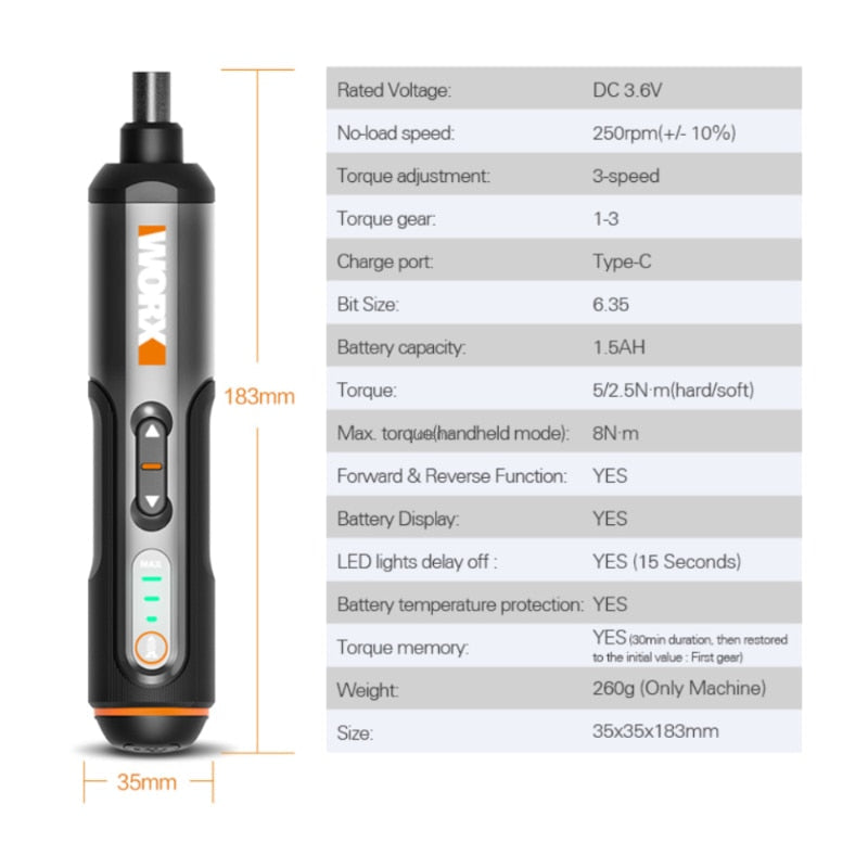 BowLift | Mini Helper Handyman Electrical Screwdriver Set