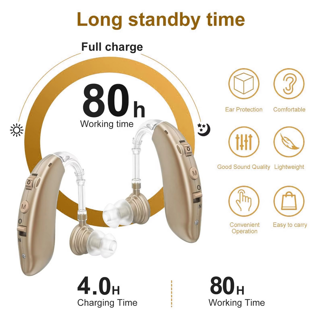 BowLift | Rechargeable Digital BTE Hearing Aid with Adjustable Tone and Portable Sound Amplifier