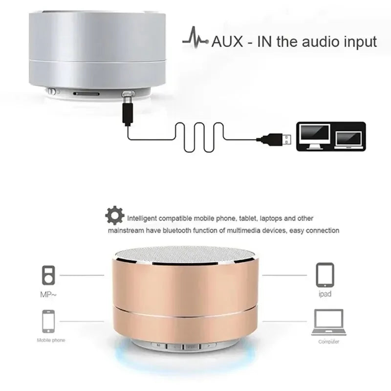 BowLift | Klarova Mini Bluetooth Speaker | HiFi Sound Quality | TF & USB Support | Portable & Compact