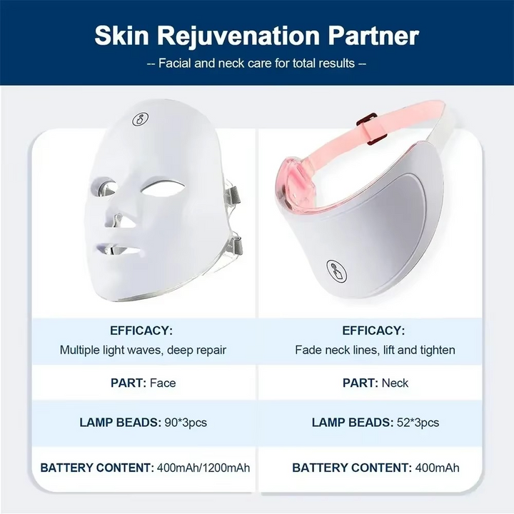 BowLift | LED Facial Mask with Neck Support for Skin Firming and Anti Aging Light Therapy
