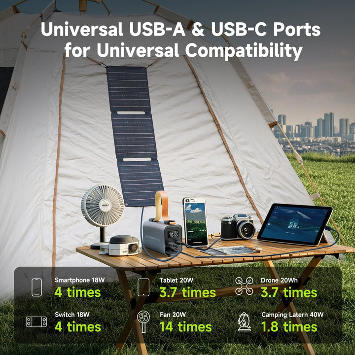 BowLift | Solar Powerbank VoltForge PB100 Set | 24,000mAh | 100W Fast Charging | Foldable 21W Solar Panel | For Laptop, Smartphone & Outdoor