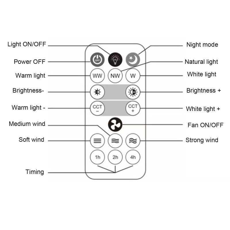 Remote Control Ceiling Fan Lamp | Bowlift