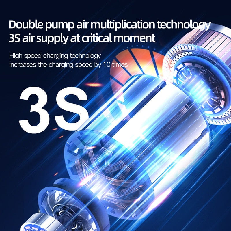 Turbo Jet Portable Air Pump Compressor | Bowlift