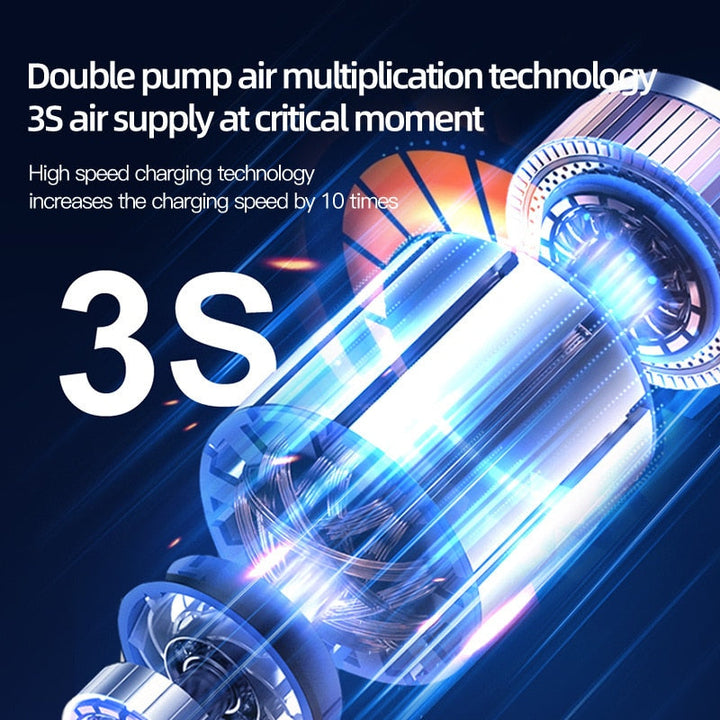 Turbo Jet Portable Air Pump Compressor | Bowlift