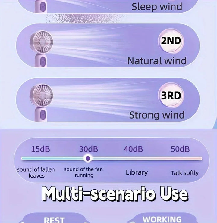 Mini Handheld USB Fan – 3-Speed Strong Wind Portable Desk Fan, Rechargeable for Students, Office, Outdoor, Travel, and Camping | Bowlift