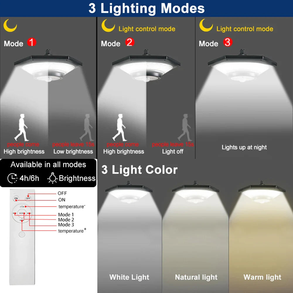 BowLift | SolarHalo | 228 LED Solar Ceiling Lamp | 360° Light Angle | With Remote Control & Motion Sensor | 4400mAh Battery