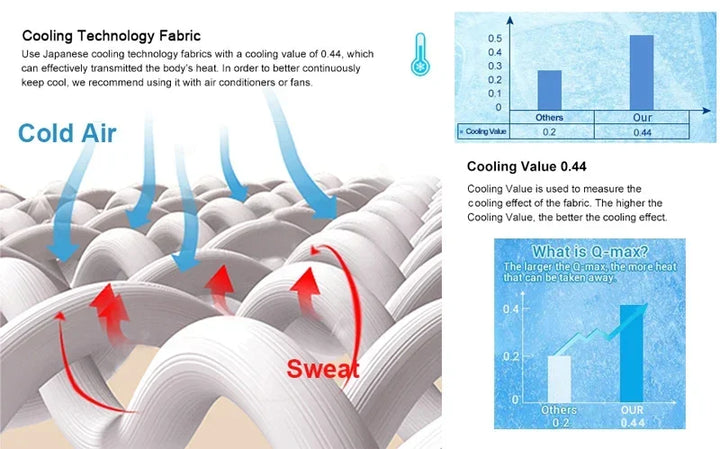 Air Condition Summer Comforter — Pure Color Ice Silk Cooling Blanket, Lightweight & Smooth Twin/King Size Quilt | Bowlift