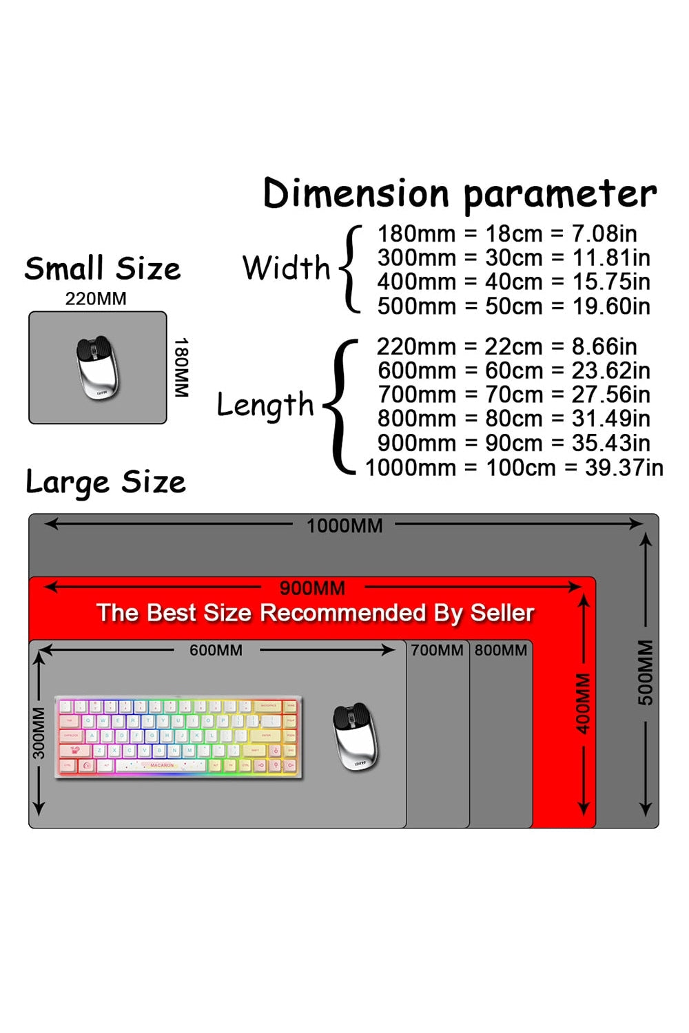 Theme Mouse Pad Deskmat | Bowlift