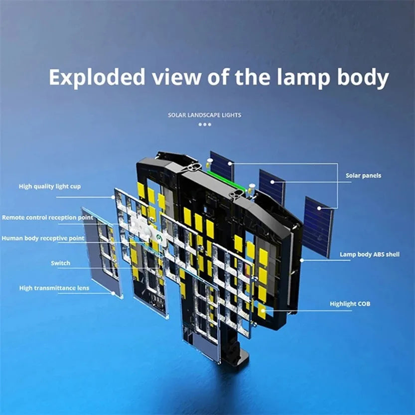 BowLift | Solar Wall Light LumiSeca | 800 LEDs Super Bright | With Motion Sensor | 3 Lighting Modes | Waterproof for Garden & Outdoor