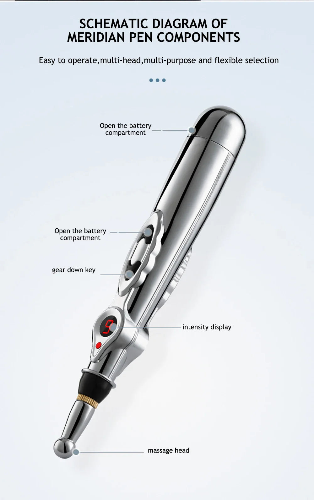 BowLift | Multifunctional Acupuncture Massage Pen - 5 Heads