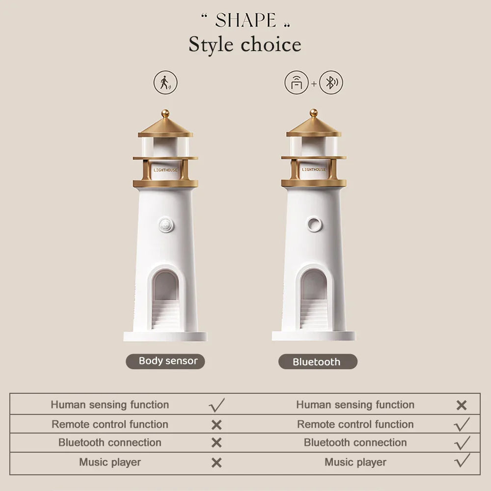 BowLift | Lighthouse Ambient lights Bluetooth Music Dimmable Projection