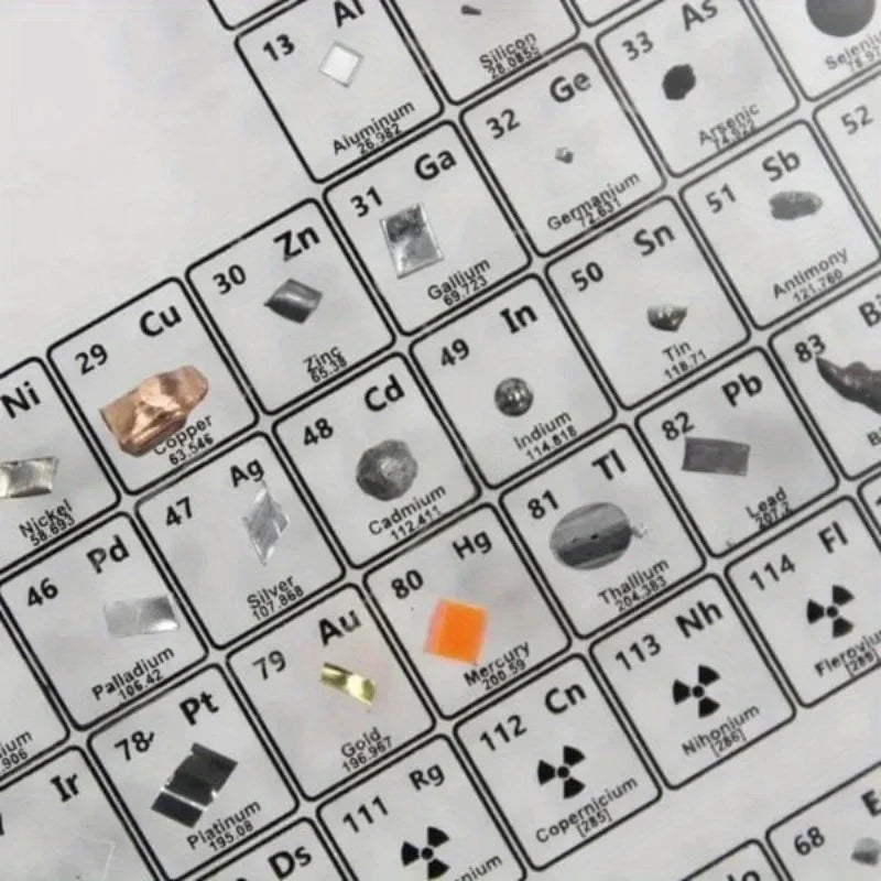 BowLift | Acrylic Periodic Table of Elements