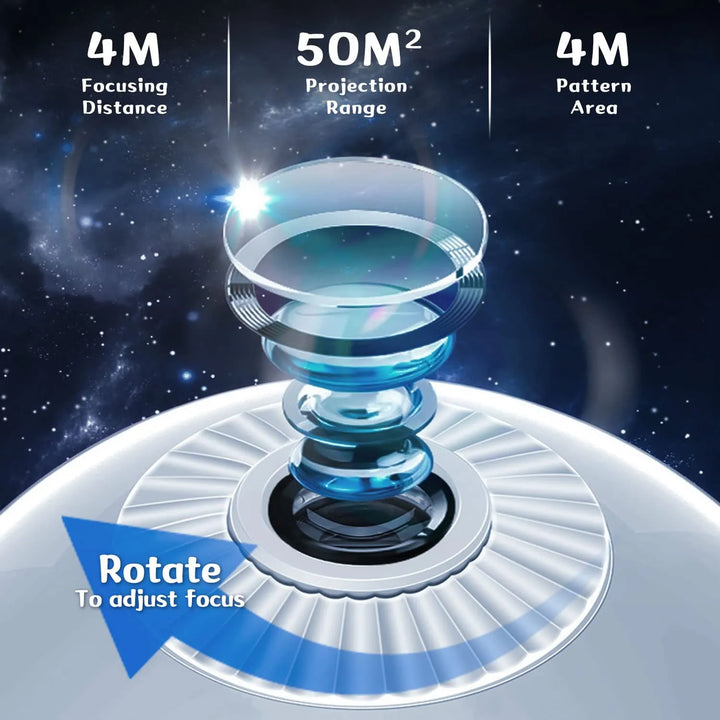 BowLift | Bedroom Starry Sky Projection