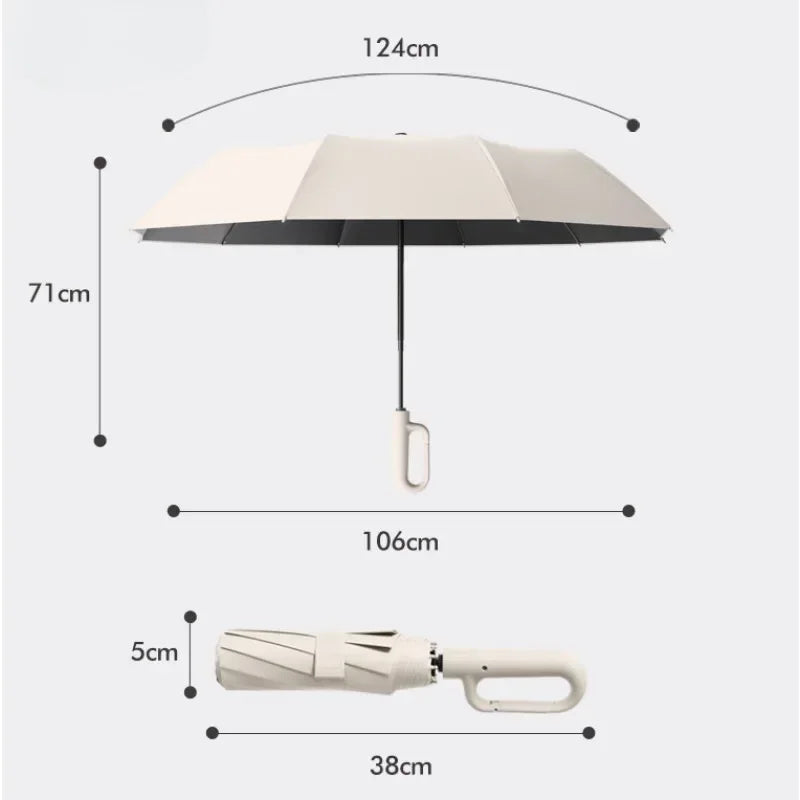 Dual-Purpose UV Blocker Easy Open Umbrella | Bowlift