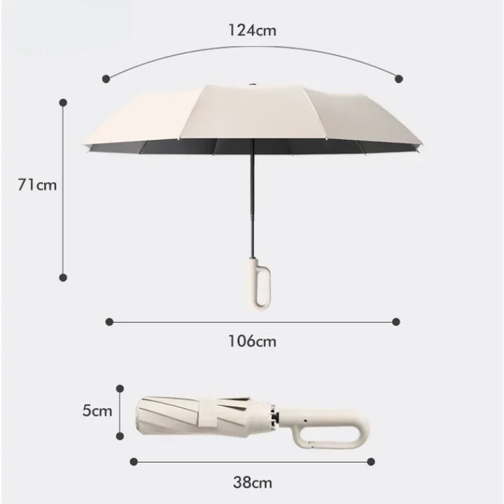 Dual-Purpose UV Blocker Easy Open Umbrella | Bowlift