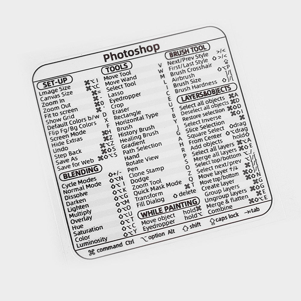 BowLift | Easy Access Keyboard Shortcut Sticker