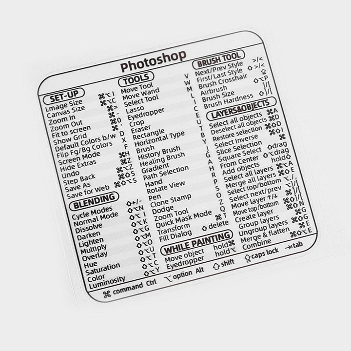 BowLift | Easy Access Keyboard Shortcut Sticker