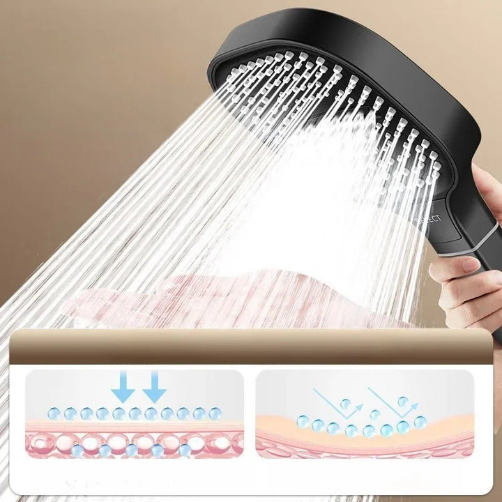 BowLift | High Pressure Large Panel Hand Shower