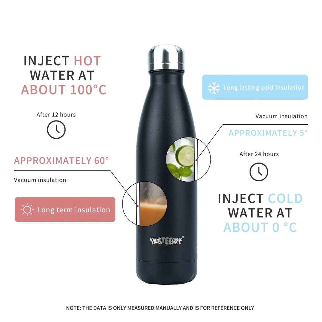 500 ml stainless steel bottle with vacuum insulation | Bowlift