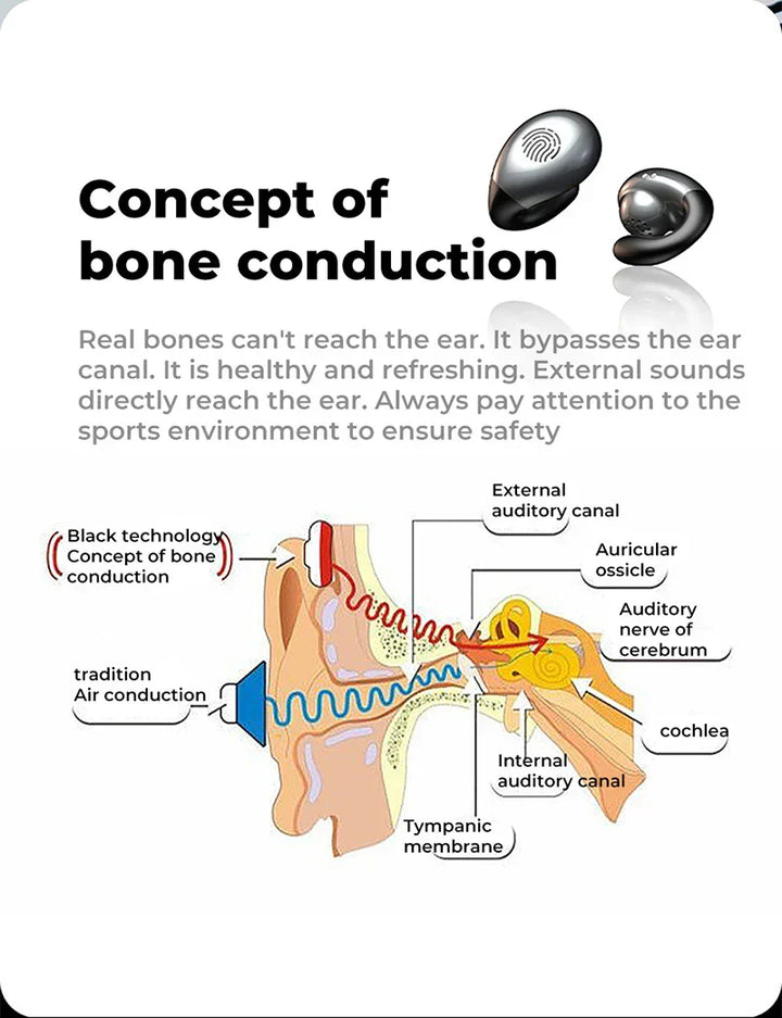 BowLift | Super Lightweight Bone Conduction Bluetooth Wireless Sports Earphones Headphones