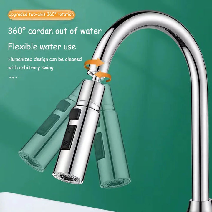 HydroFlex360 – Multifunctional 360°/720° Rotatable Kitchen Faucet Attachment with 3 Spray Types Bowlift