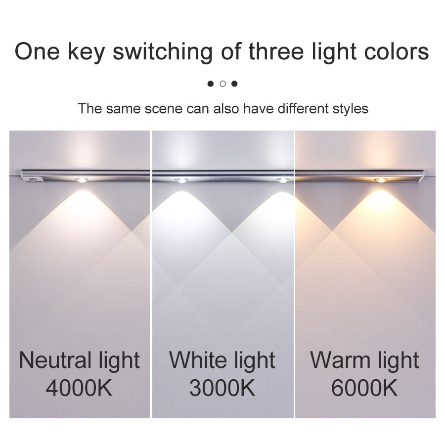 Motion Sensor Cabinet Night Light | Bowlift