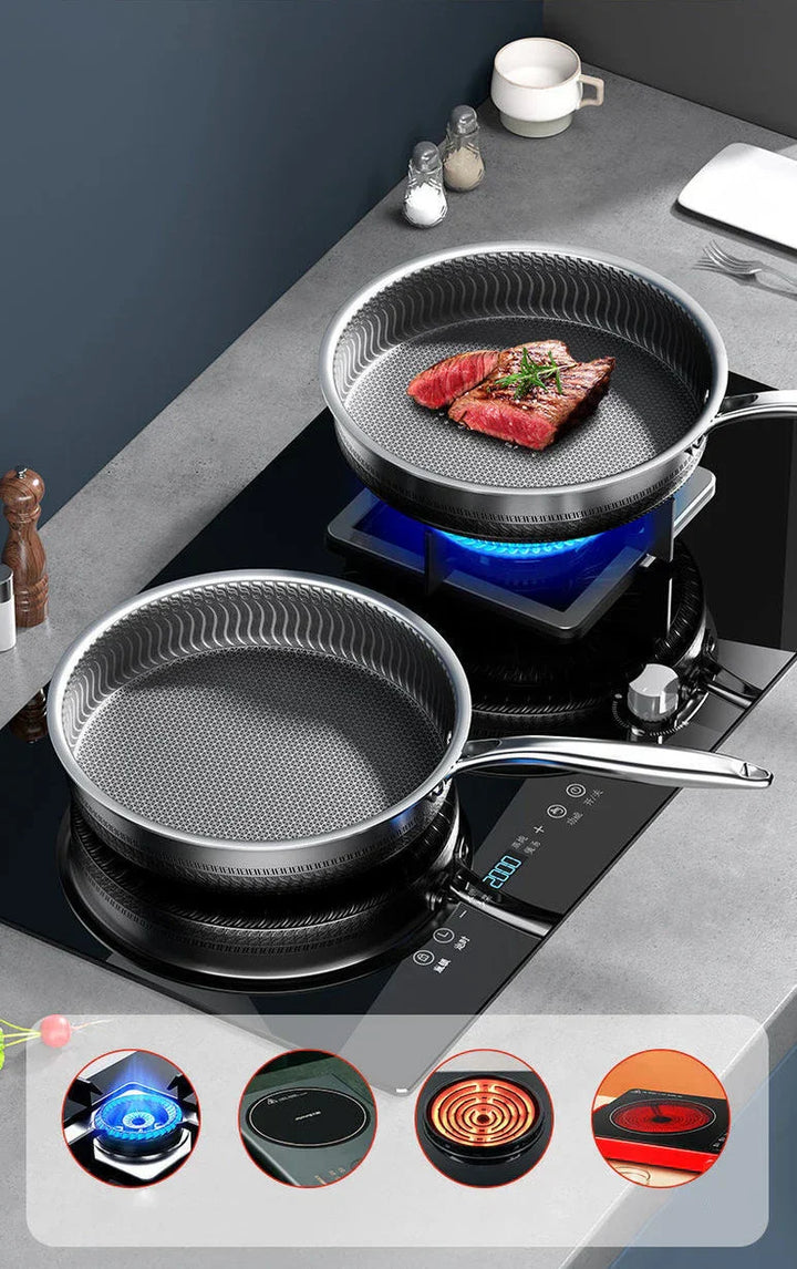 SmartSlick - Antibacterial Oil-Saving Cooking Pan with Non-Stick Coating Bowlift