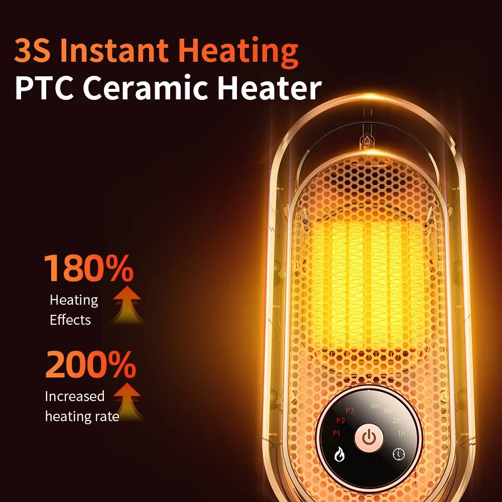 BowLift | 1000W Portable Mini Fan Heater for Desk Bedroom and Office