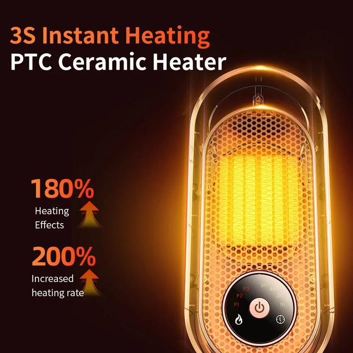 BowLift | WarmBreeze Mini Heater – Portable 1000W Fan Heater for Desk and Room