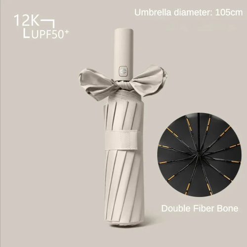 Full Automatic Weatherproof UV Protection Umbrella | Bowlift